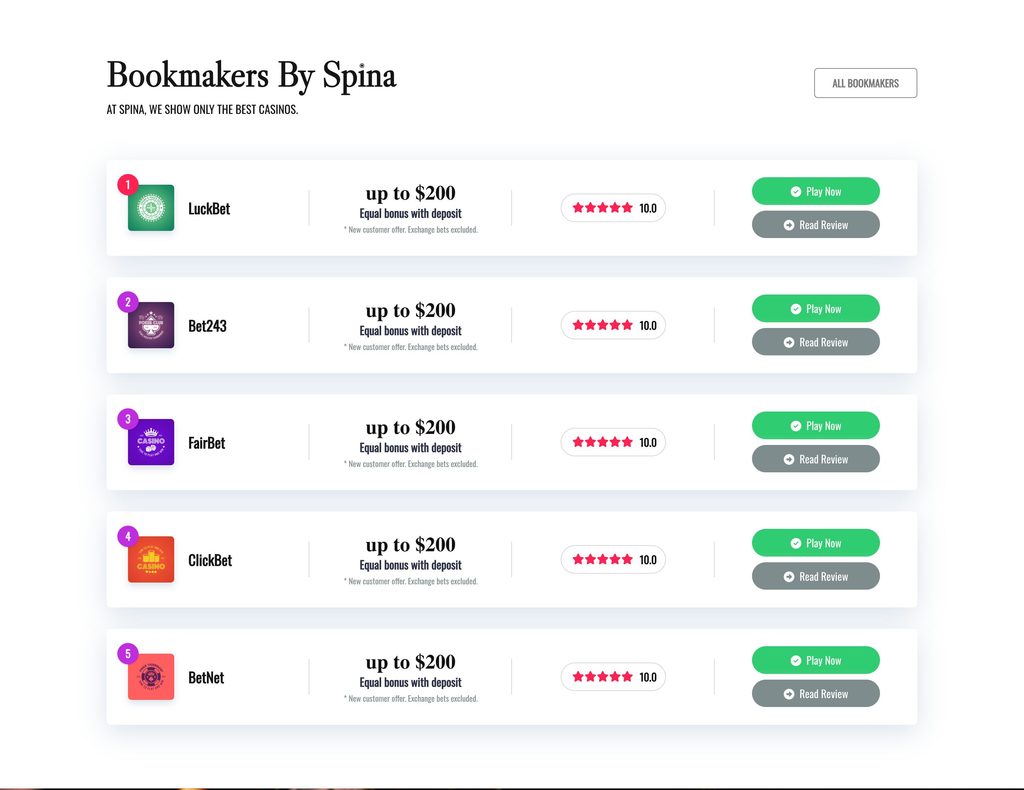 Bookmakers tables for Spina Casino Affilite WordPress Theme