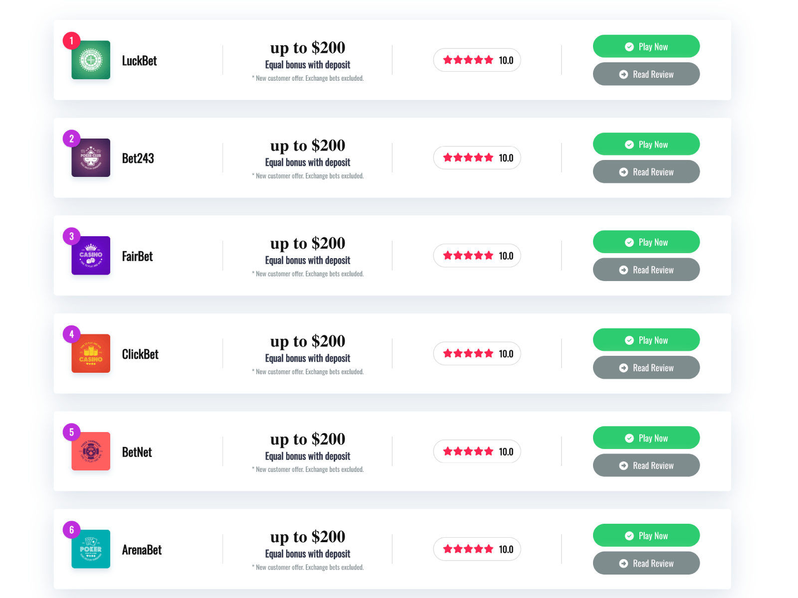<p>Professional Bookmaker Profiles</p>