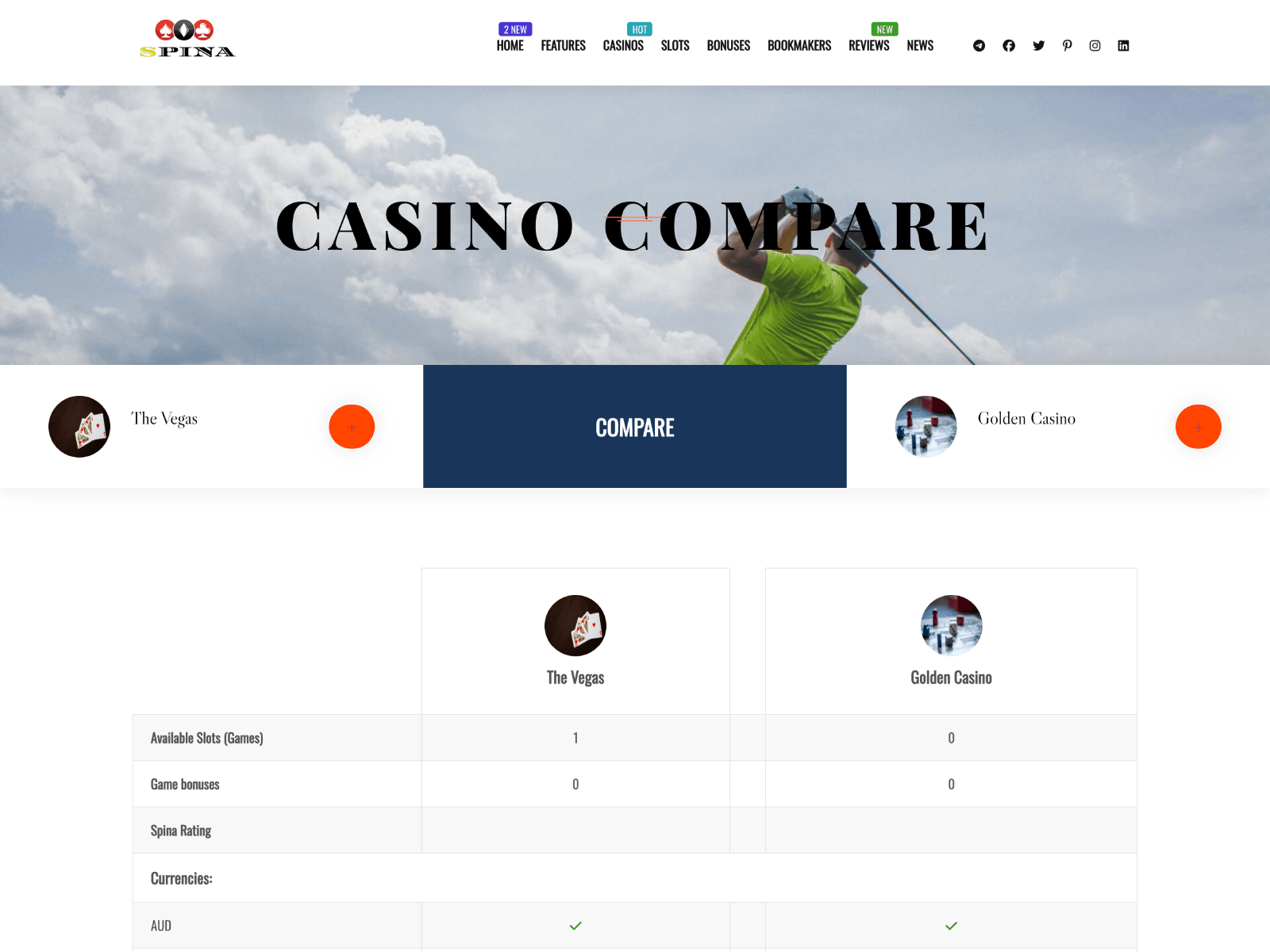 <p>Casino Comparison Tables</p>